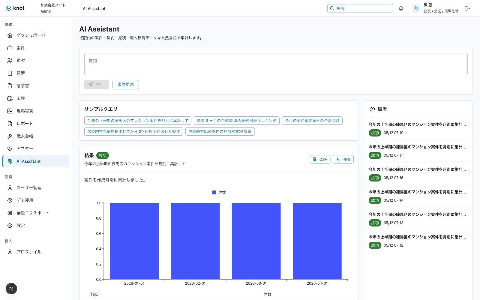 Knot AI Assistant 自然语言数据查询：上方输入框 + 示例查询（按月统计、稼働日排行、合同金额、超过 30 天未签约的报价、中文对应案件汇总），下方结果区按月份的柱状图与 CSV / PNG 导出按钮，右侧历史记录列表。