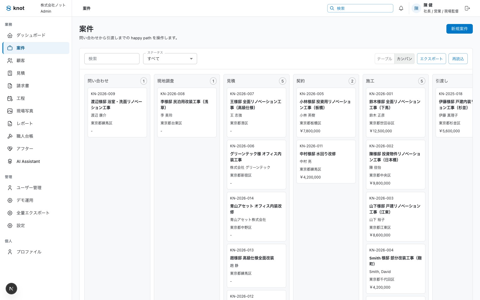 Knot 管理后台案件看板：17 个案件按問い合わせ／現地調査／見積／契約／施工／引渡し／アフター 七个阶段分列。